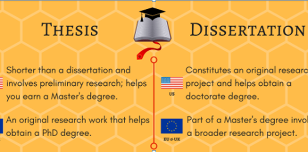 Difference between a dissertation and thesis