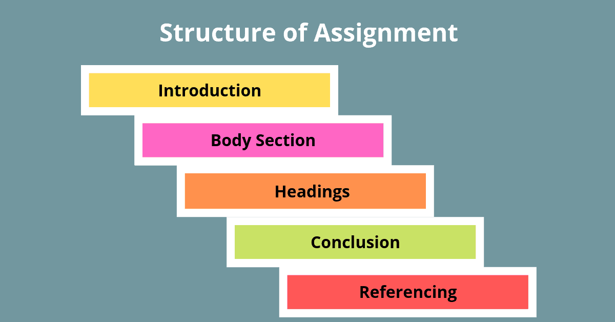 Follow simple writing tips and make way for perfect assignment writing