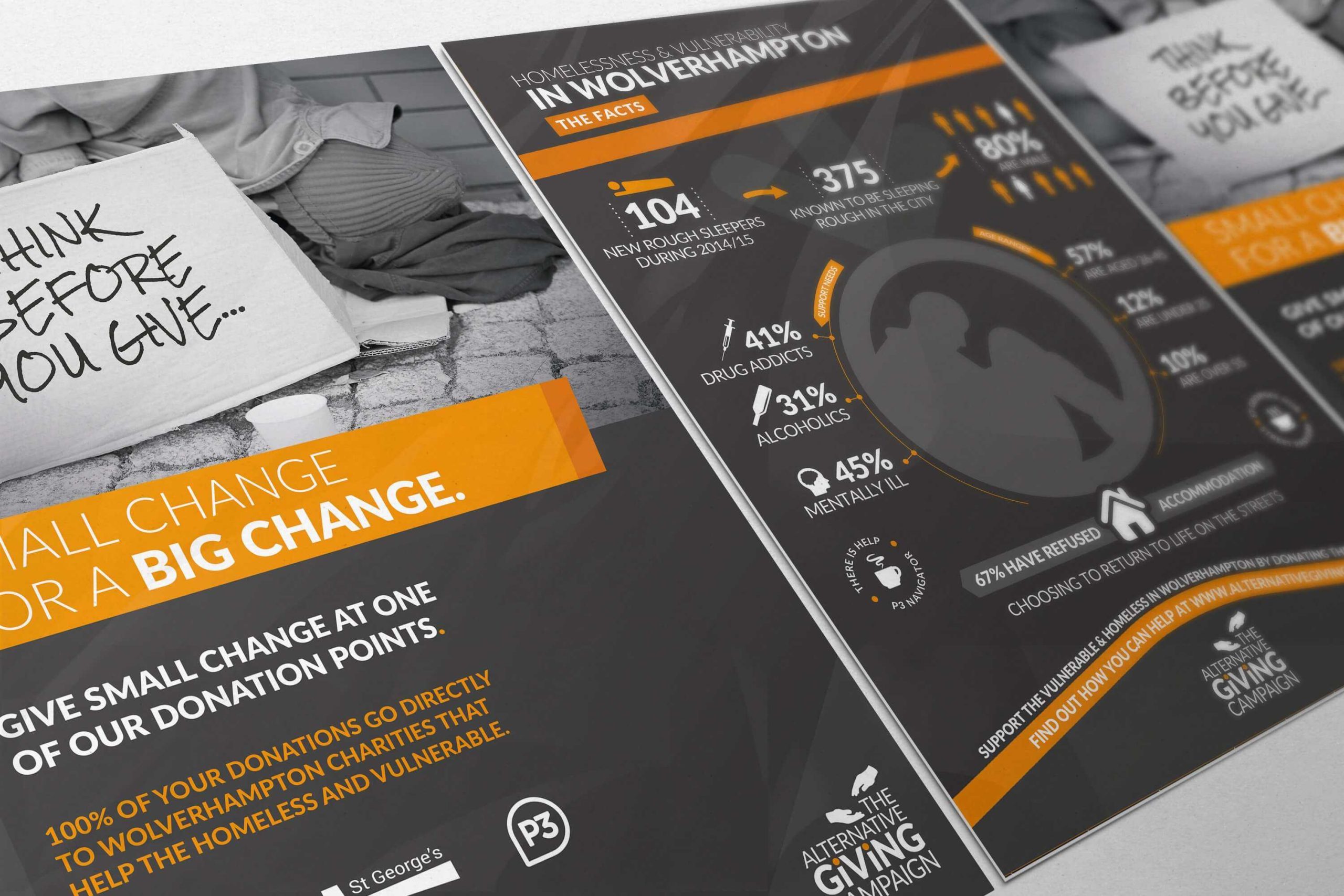 Top-Rated Poster and Leaflet Services in UK for All Your Needs